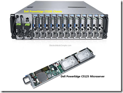 Dell-PowerEdge-C5100