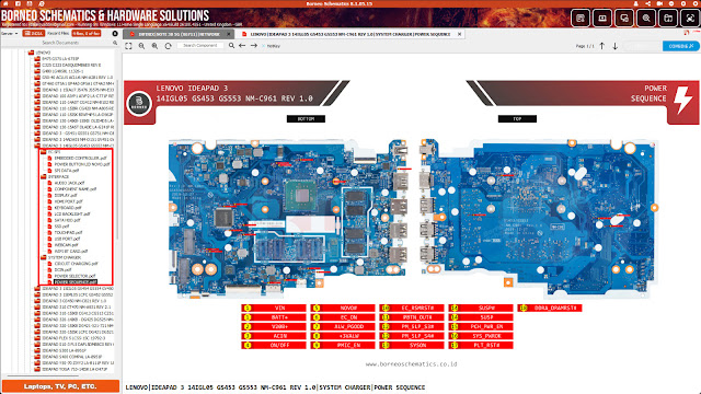Daily Borneo Schematics: Infinix Note 30 5G