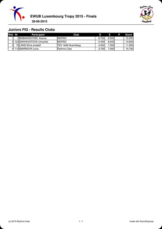 Results-page-005