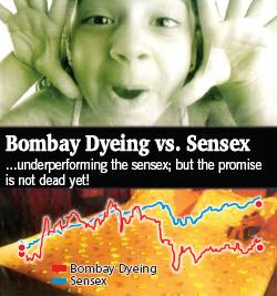 Bombay Dyeing vs. Sensex