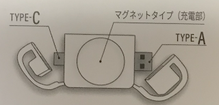 Apple Watch置くだけ充電器仕様の接続コネクタ（Type-A、Type-C）