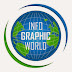 High Pr Infographics Submission Sites List 2014