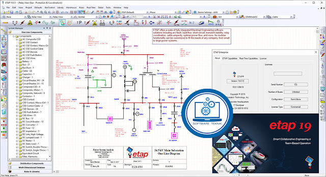 Operation Technology ETAP 2019