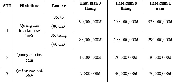 Báo giá dán decal trên xe buýt tại Tp. Hồ Chí Minh