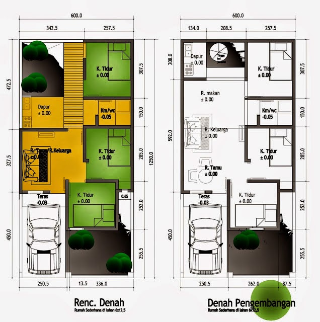 Sket Desain  Rumah  Minimalis  Type 36 dengan 4  kamar  Mas Yadi