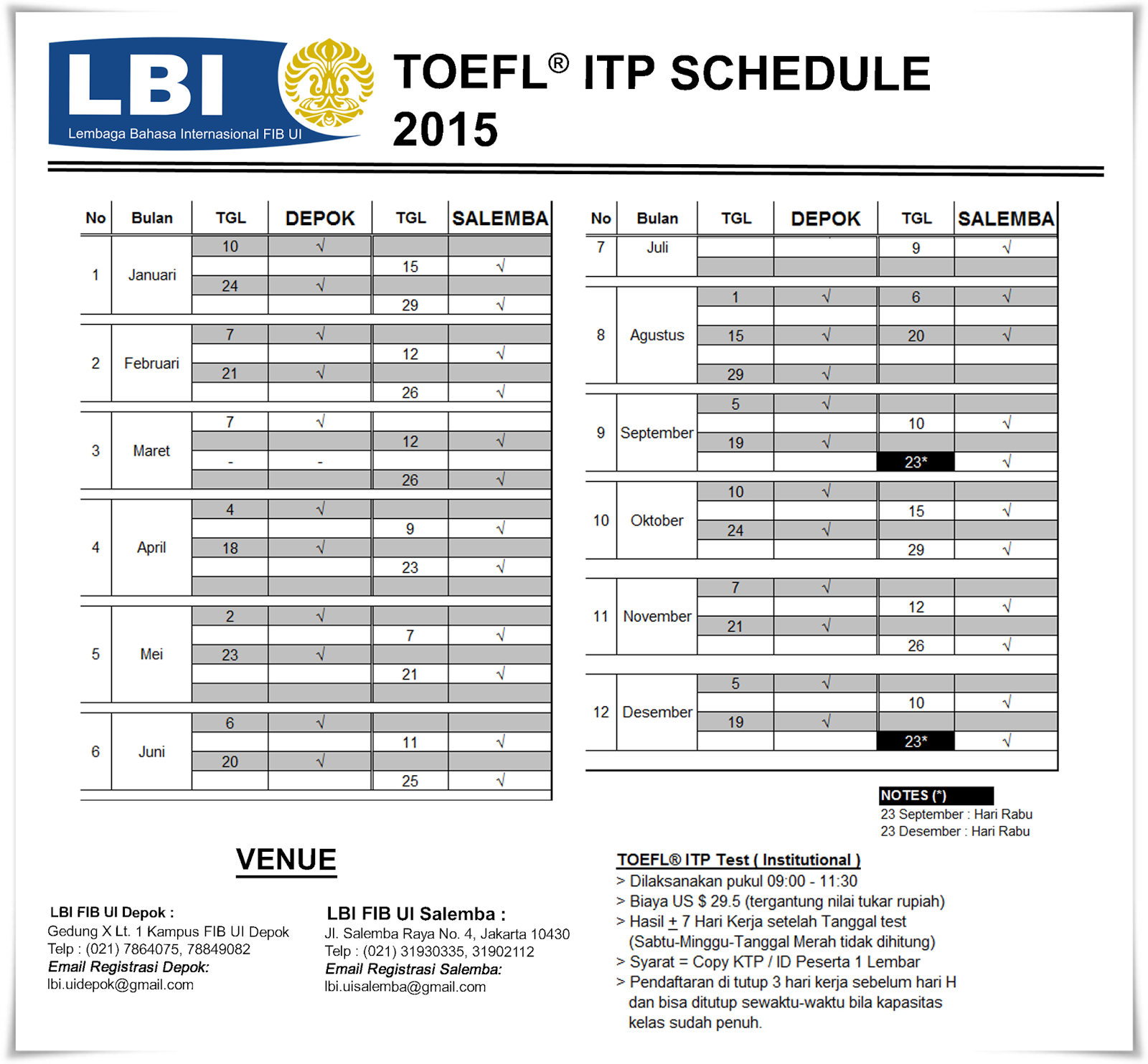 Jadwal Tes Toefl ITP LBI UI 2015