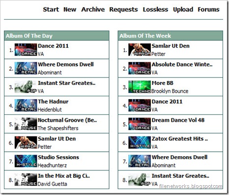 MP3Scene Index