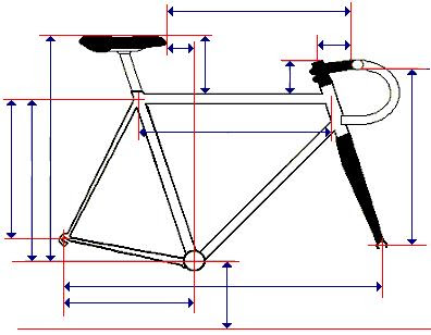 bike parts diagram. Get fitted on your ike