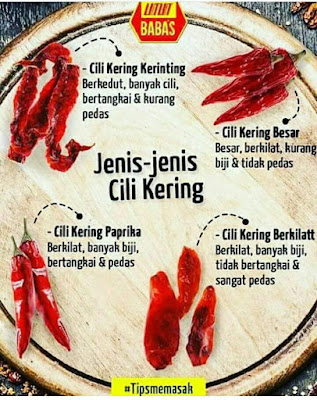 Jenis-Jenis Cili Kering Dan Tahap Kepedasannya - Koleksi Jenis-Jenis Cili Kering Dan Tahap Kepedasannya - Koleksi