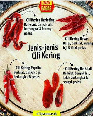 Jenis-Jenis Cili Kering Dan Tahap Kepedasannya - Koleksi 