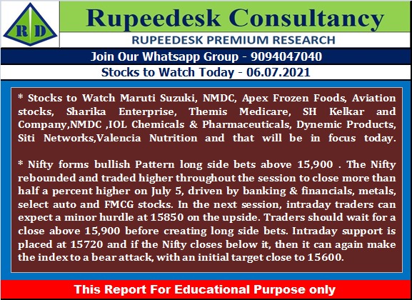 Stock to Watch Today - Rupeedesk Reports