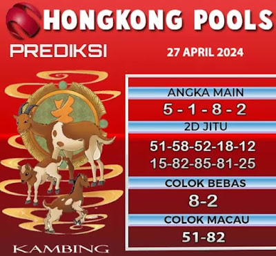 TOGEL KELUAR HONGKONG