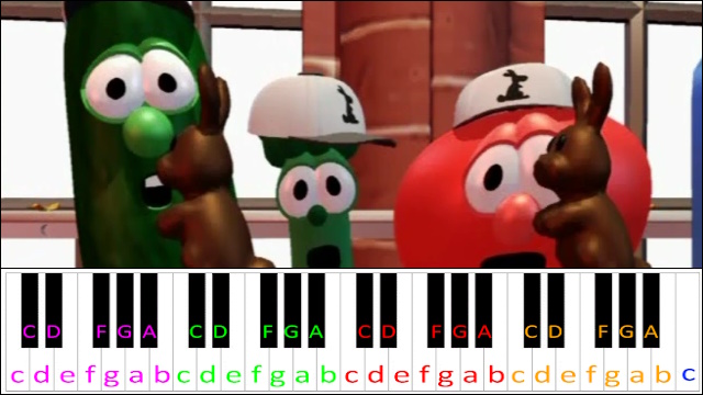 Good Morning, George (VeggieTales) Piano / Keyboard Easy Letter Notes for Beginners