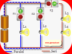 Rangkaian Lisrik Seri, Paralel Dan Campuran Kelebihan Dan 