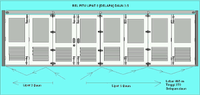 Rel Pintu Garasi Rel pintu Garasi Lipat 