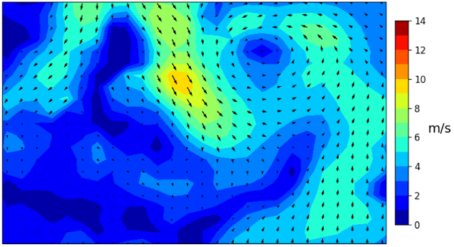 Wind speed and direction plot