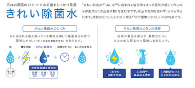 TOTO,きれい除菌水