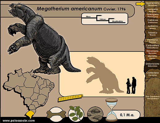 Preguiça Gigante: descubra a fascinante criatura pré-Histórica que habitou parte do Brasil, e seus mistérios