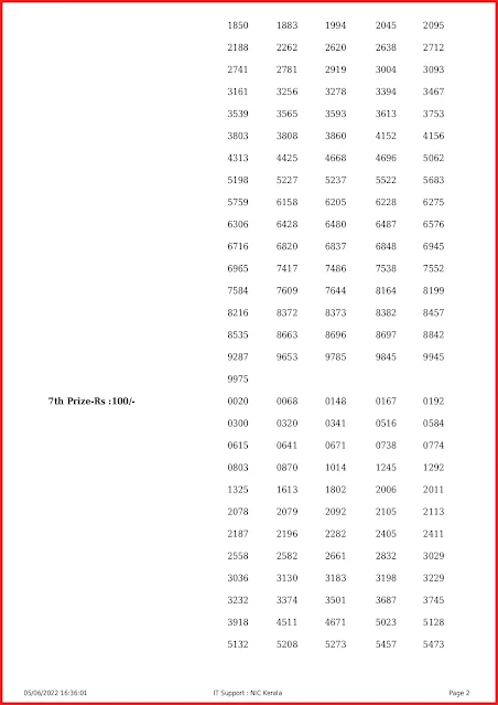 ff-2-live-fifty-fifty-lottery-result-today-kerala-lotteries-results-05-06-2022-keralalottery.info_page-0002