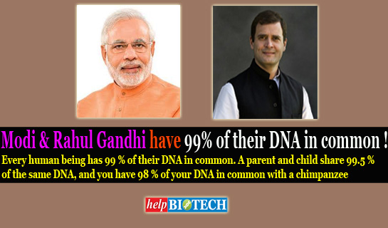 Did You Know: Modi & Rahul Gandhi have 99% of their DNA in common !