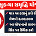 Sukanya Samriddhi Yojana (SSY) | Gujarat