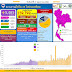 สถานการณ์การติดเชื้อโควิด-19 ณ วันจันทร์ที่ 31 พฤษภาคม 2564