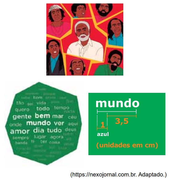 Em 2022 o cantor e compositor Gilberto Gil completou 80 anos de vida. O infográfico a seguir mostra as palavras mais mencionadas em suas canções, sendo a extensão de cada palavra diretamente proporcional à sua frequência nas canções.