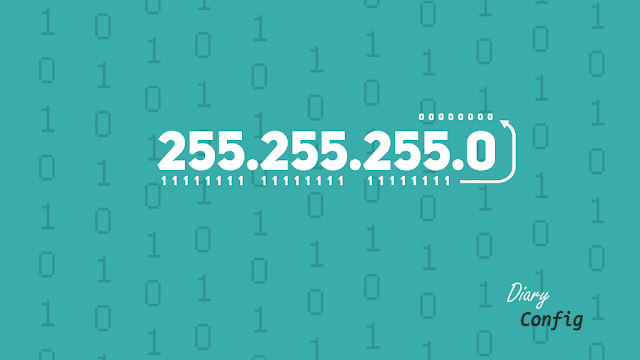 Pengertian Subnet Mask