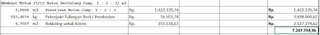 Cara Menghitung Volume  Kolom Praktis 15 15 Cm Beserta 