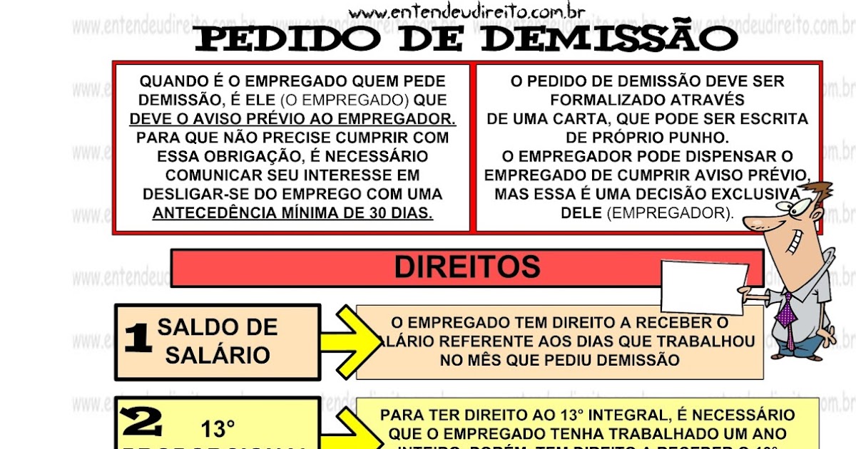 Pedido De Demissao Tem Direito Ao Fgts - New Sample t