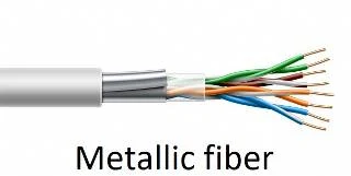 Metallic fiber