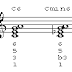 6 Chords Explained