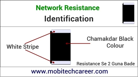 mobile phone repair krna sikhe - pcb circuit board motherboard per small parts - network resistance ki pahchan kaise kare | karya or khrabiya