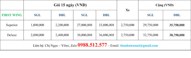 Dự toán chi phí cách ly khách sạn, xe cho chuyên gia nước ngoài