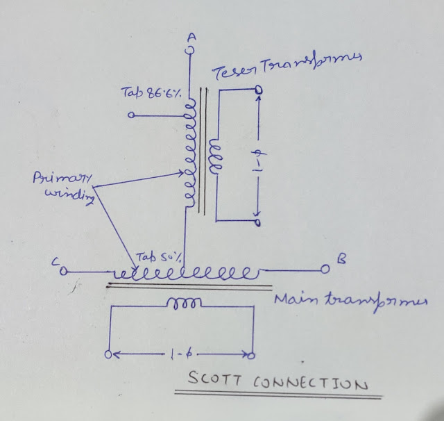 Scott connection