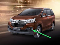 Harga Dan Fisik Foglamp/Lampu Kabut Toyota All New Avanza/Daihatsu Great New Xenia