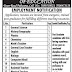 Saadi Memorial Institute Pulwama has teaching job vacancies