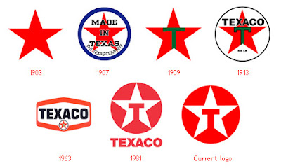 Texaco Logo - Evolution of Logos