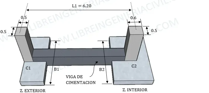 diseño estructural de vigas de cimentacion