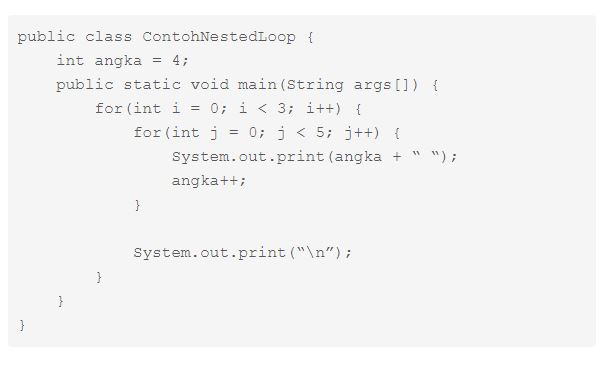 Nested Loop atau Double Looping (Gabungan Dua Perulangan) dalam Java