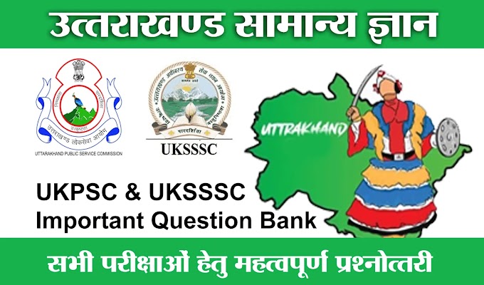 Uttarakhand GK Quiz-Top 25 Question | Set-1