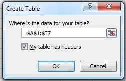 How to Create Table in MS Excel in Hindi