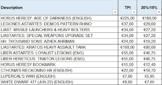 Precios de Age of Darkness y novedades de La Herejía de Horus