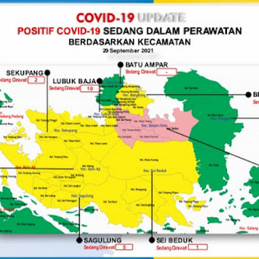 Kasus Covid-19 Bertambah 1 Kasus di Kota Batam