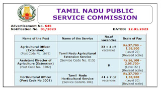 TNPSC Recruitment 2023 93 Agricultural Officer Posts