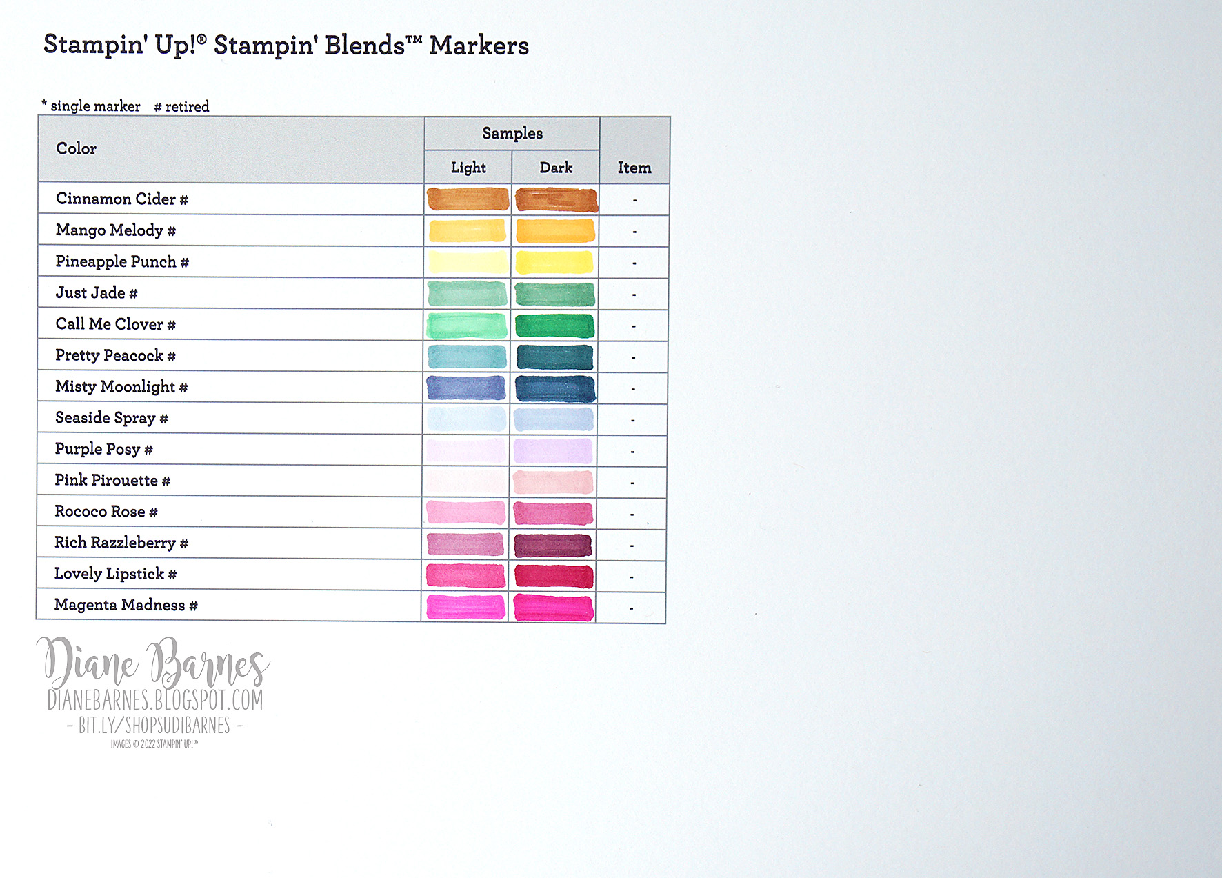 Stampin' Blends Colour Chart