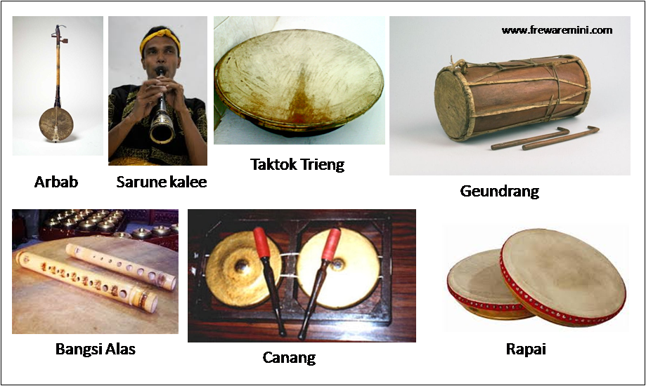 ALAT MUSIK TRADISIONAL: Alat-alat musik Indonesia