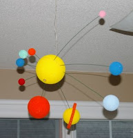 3d Solar System Model3