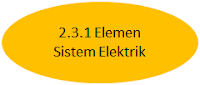 4 ELEMEN SISTEM ELEKTRIK