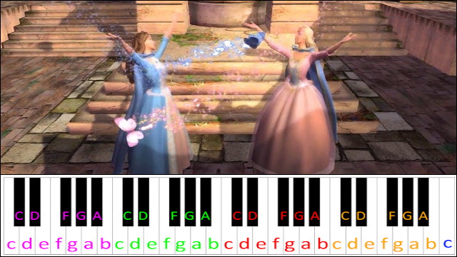 I Am A Girl Like You (Barbie Princess and the Pauper) Piano / Keyboard Easy Letter Notes for Beginners